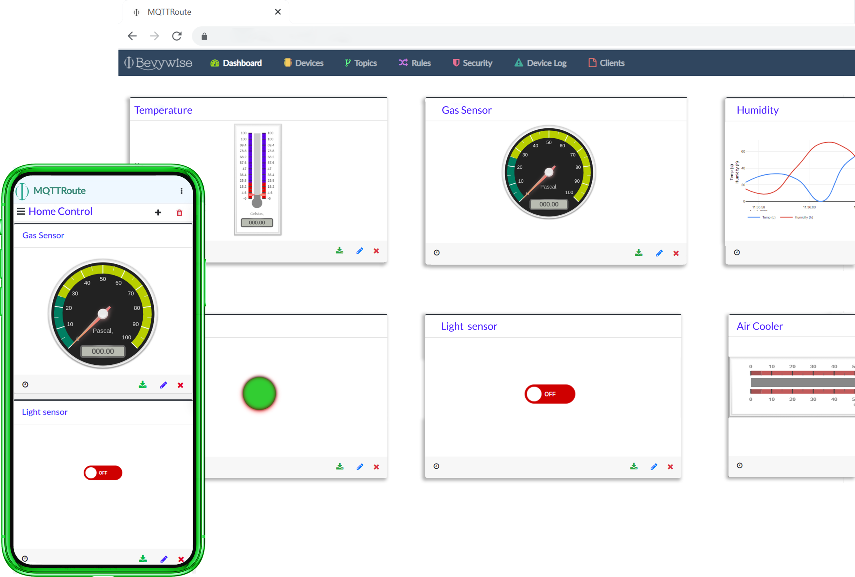 screenshot of MQTT Broker